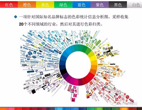 吸引人的顏色|营销中的色彩心理学：为你的品牌选择正确的色调